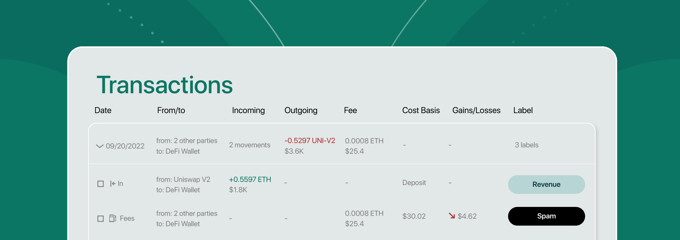 Transactions_Complex_2.png